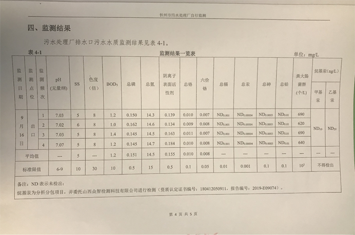 692污水9月份運(yùn)行穩(wěn)定，水質(zhì)穩(wěn)定達(dá)標(biāo).png